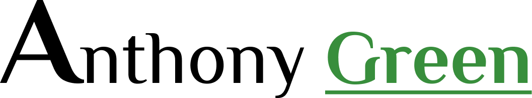 Wonted